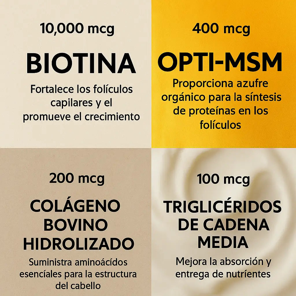 Crecimiento Capilar Avanzado para Mujeres