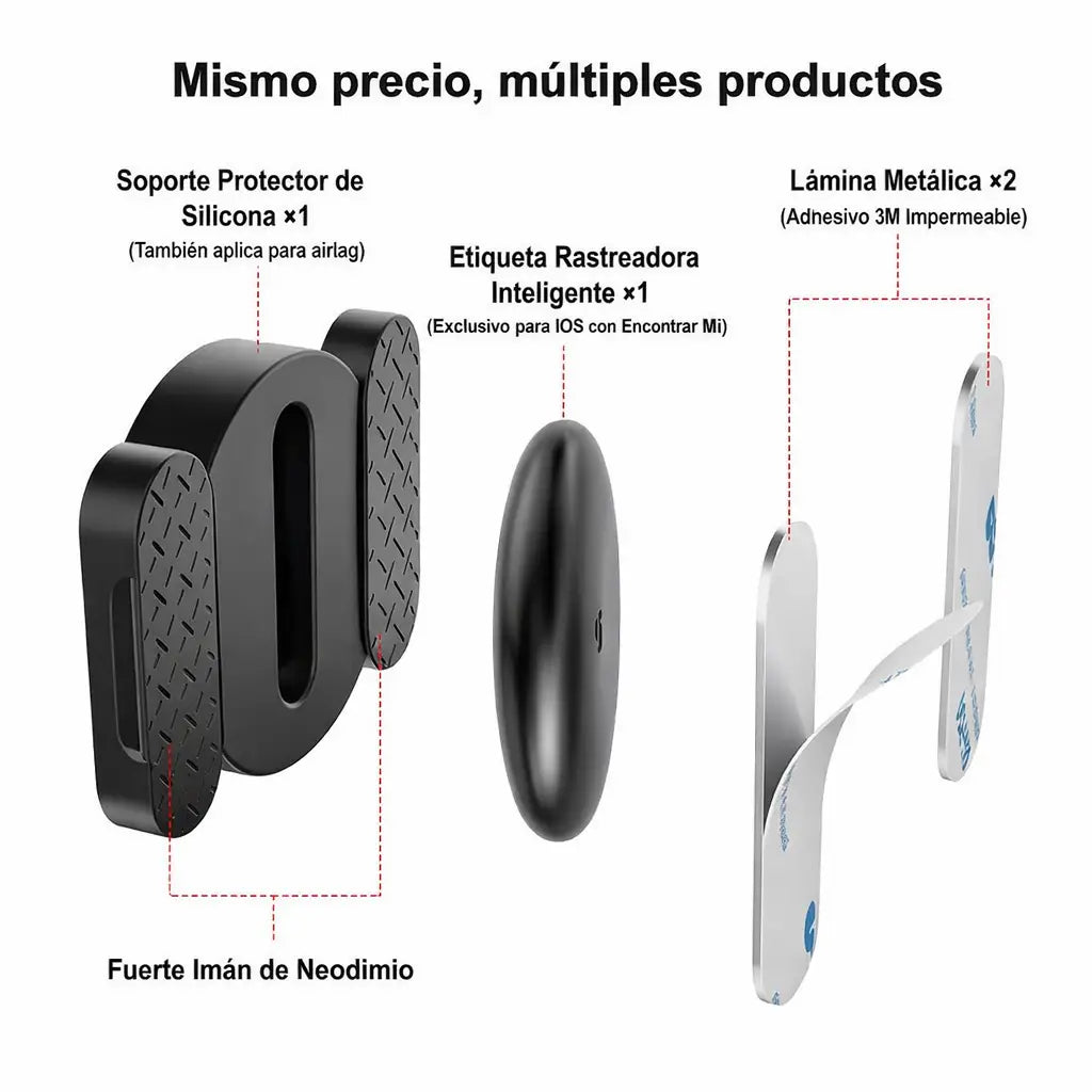 LOCATRON™ – No es solo un GPS para autos. Es tu buscador de todo.